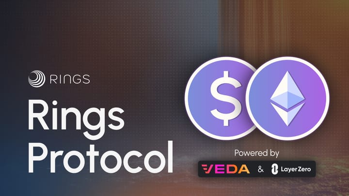 Rings Protocol Explained — scUSD and scETH